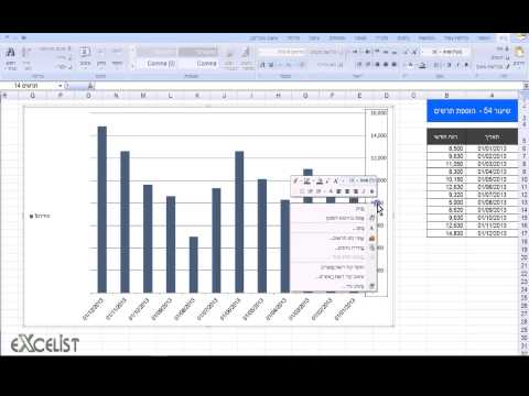 וִידֵאוֹ: כיצד לבנות תרשים עמודות ב- Excel