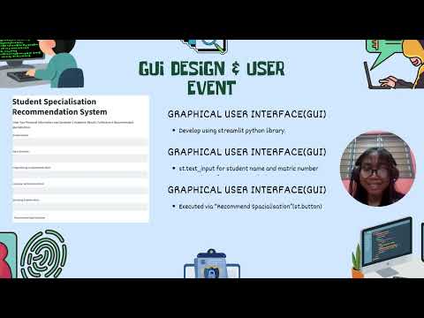 PBA - PYTHON PROGRAMMING
