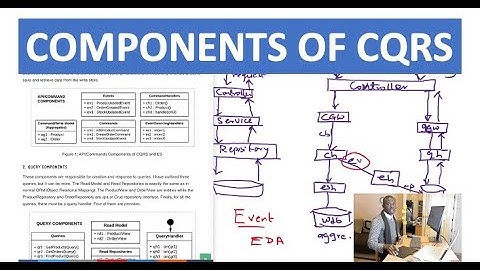 Components of CQRS and Event Sourcing Architecture - How it Works