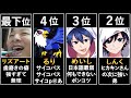 【前編】ありけん鯖で付き合いたいのは？【フォートナイト/Fortnite】