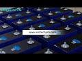 XINTechPro: Your trusted LFP LiFePO4 Battery Solution Provider