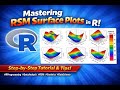 R 3D Surface Plots Tutorial | Master Colorful 3D RSM Plots in R