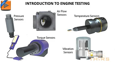 What is Engine Testing? || Engine Testing Methods and Systems: Internal Combustion Course Preview