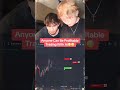#AI #trade #aitrading #fyp #daytrader