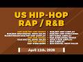 US R&amp;B / Hip-Hop / Rap | Mainstream | Rhythmic | Airplay | Digital Sales | Stream (April 11th, 2026)