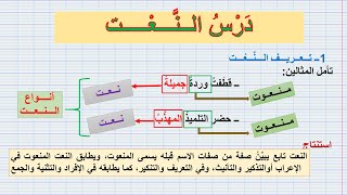 درسُ الــنَّــعــت: مفهومه وأنواعه مع تمارين تطبيقة/ شرح واضح بأمثلة بسيطة (للثانية إعدادي)