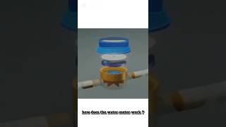 how does the water meter work ?
