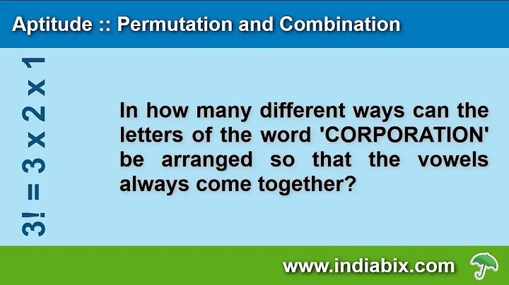 The word 'CORPORATION' be arranged | Permutation and Combination | Aptitude | IndiaBIX