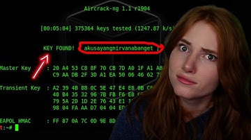 WiFi Hacking for Beginners | Aircrack-NG