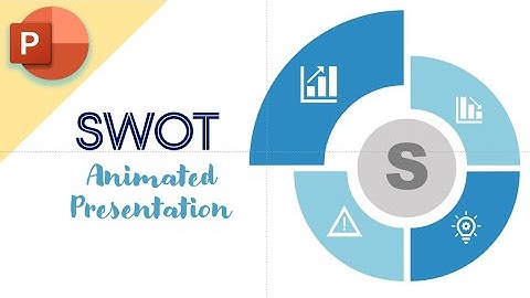Animated SWOT Analysis PowerPoint Presentation #powerpoint #swotanalysis #swot