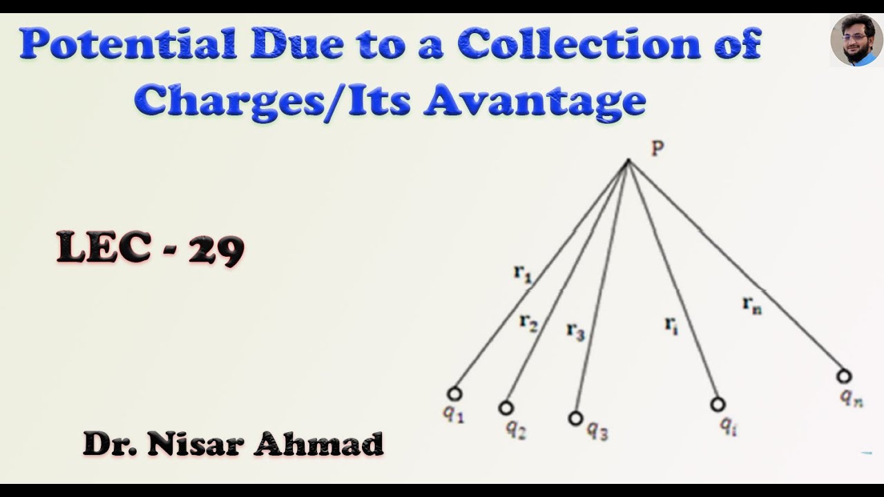 Lec 29. Electric Potential Due To A Collection Of Point Charges/ Its Advantage