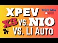 NIO Stock Price Prediction VS LI Stock Price Prediction VS XPEV Stock Price Prediction GROWTH STOCKS