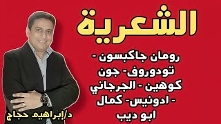 الشعرية عند رومان جاكبسون وتودوروف والجرجاني وكمال ابو ديب د/إبراهيم حجاج