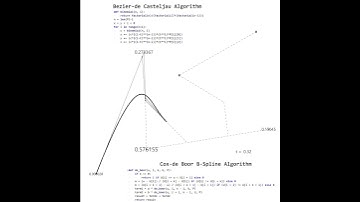 B-Spline Construction