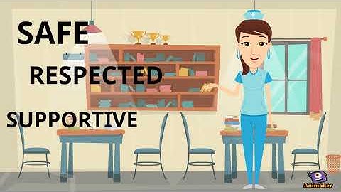 positive learning environment