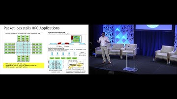 Towards Hyperscale High Performance Computing with RDMA
