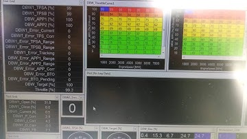 Aem Drive by wire issue