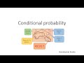 Probability   02 Conditional probability
