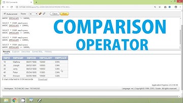 Oracle Tutorial - Comparison Operators