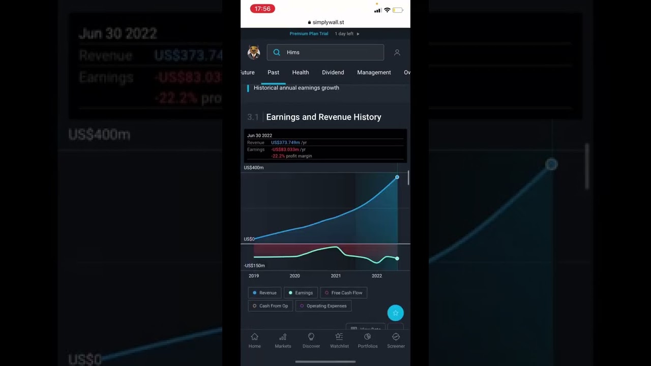 Is HIMS the most underated stock? 