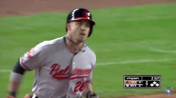 Steve Pearce - Orioles/Rays - Career Highlight Mix HD