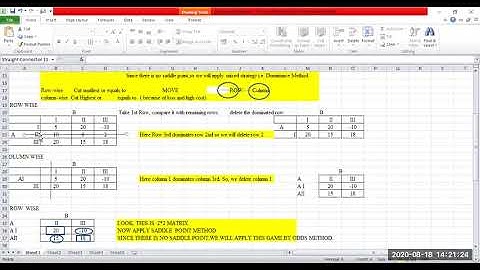 Game Theory: Dominance Method