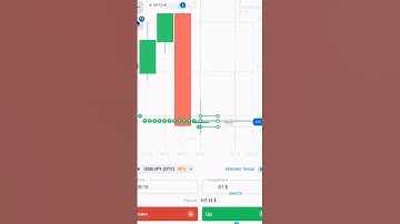Quotex Bot 90% Plus Accuracy strategy ✅ | Binary options Quotex #quotex #quotexbot #bottrading