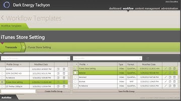 Format Conversion For File-Based Workflows