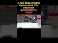 Real-time, moving square wave that responds dynamically to sound