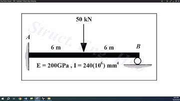 Structural Analysis with Ftool - Session 1