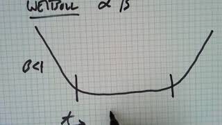 Reliability Bathtub Curve