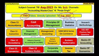 Auditing Preparation Before Audit Audit Program Audit Working Paper Part 7 B Com BBA Update