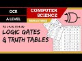 Logic Gates and Boolean Expressions Quiz
