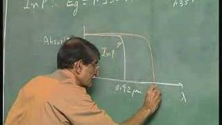 ⁣Lecture5-Temary Compound Semiconductor and their Appl - 2