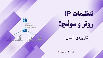 IP Configuration | تنظیمات آدرس دهی در روترها