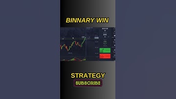 1-Minute Trading Strategy for Quick Profits 💰 | Learn ABCD Pattern Trading!      #ABCDPattern