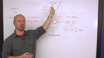 Load Balancing Needs a New Architecture