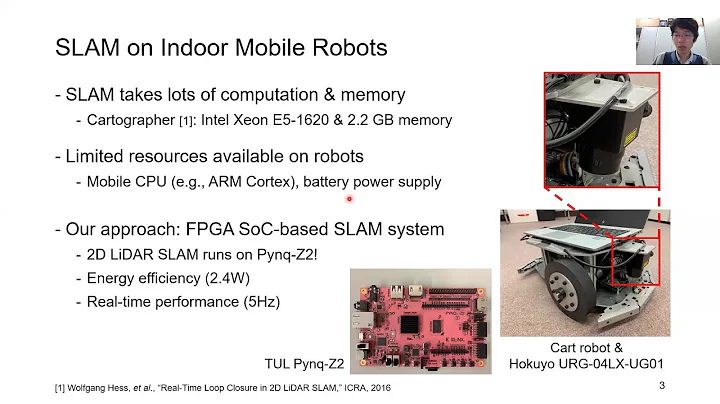 A Unified Accelerator Design for LiDAR SLAM Algorithms for Low-end FPGAs (20min)