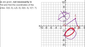 Find the coordinates of the 4th point that would make a rhombus