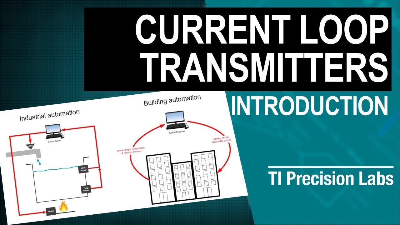 4-20mA Temperature and humidity sensor with PLC Realize Temperature control