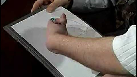 NeuroLogic Exam: Mental Status-AbNormal: Non-dominant parietal lobe function