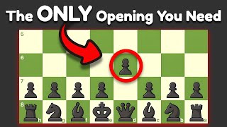 One Chess Opening against ANYTHING! screenshot 5