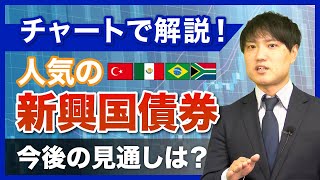 チャートで解説 人気の新興国債券 今後の見通しは 外貨を使って資産運用をするなら Youtube チャートで解説 人気の新興国債券 今後の見通しは 外貨を使って資産運用をするなら Youtube