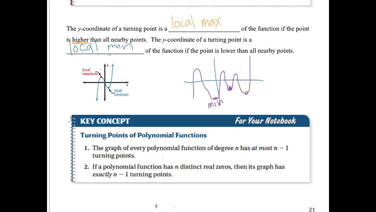 analyzing polynomial graphs – the prime... Analyzing Graphs of Polynomials - YouTube