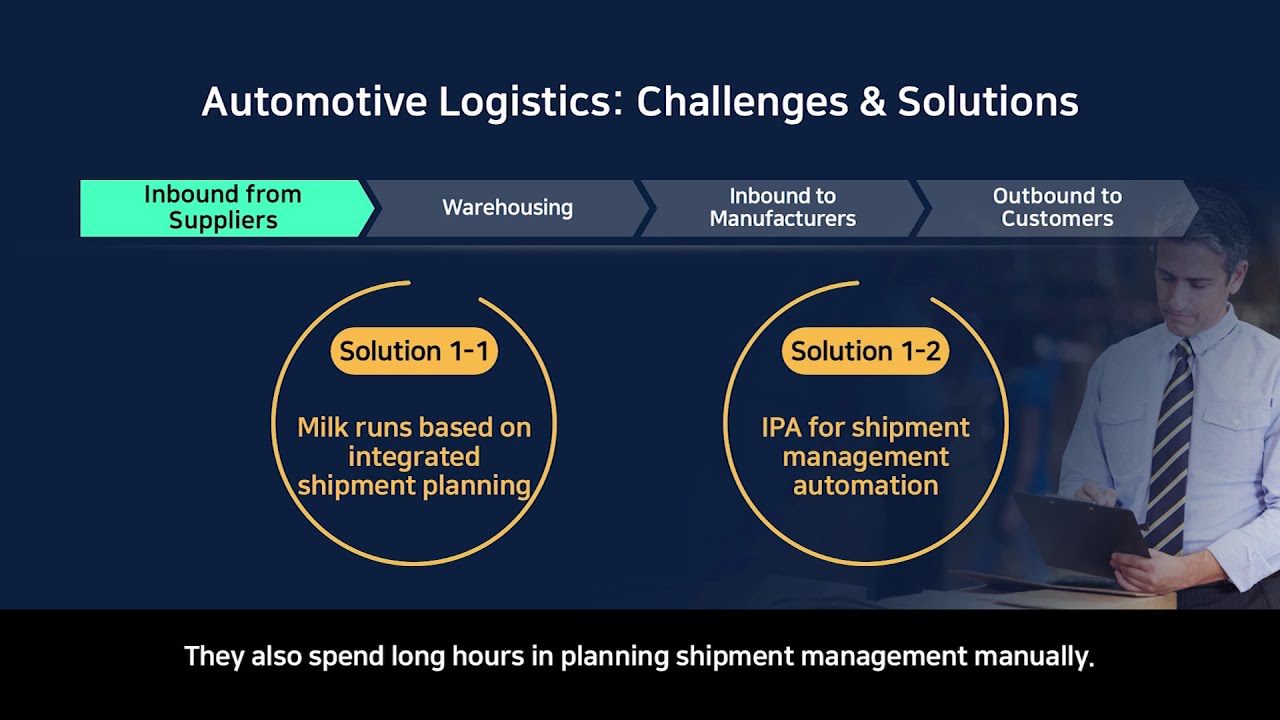 samsung-sds-cello-for-successful-automotive-logistics-youtube