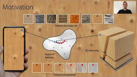 Learning a Neural 3D Texture Space from 2D Exemplars