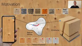 Learning a Neural 3D Texture Space from 2D Exemplars
