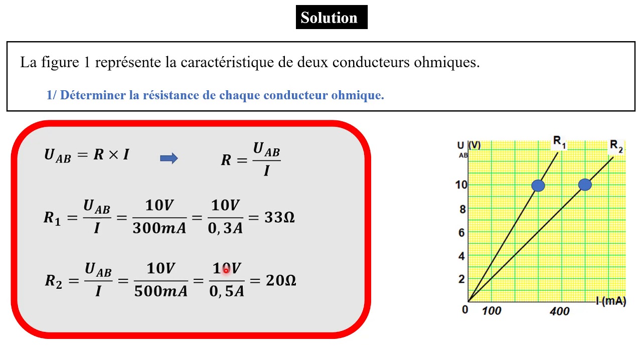 Exercice résolu Etudier la réponse linéaire résistor YouTube