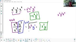 Exponent Rules (Algebra 1) - Full Explanation