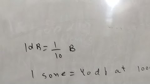 Ned Physics Paper Solution 2022